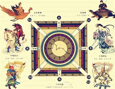 日破八字|【日破神煞】日破神煞：揭開命盤中的危機剋星